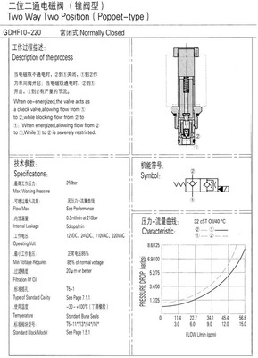 GDHF10-220二位二通電磁閥 無(wú)錫市昌林自動(dòng)化科技的優(yōu)質(zhì)氣動(dòng)元件